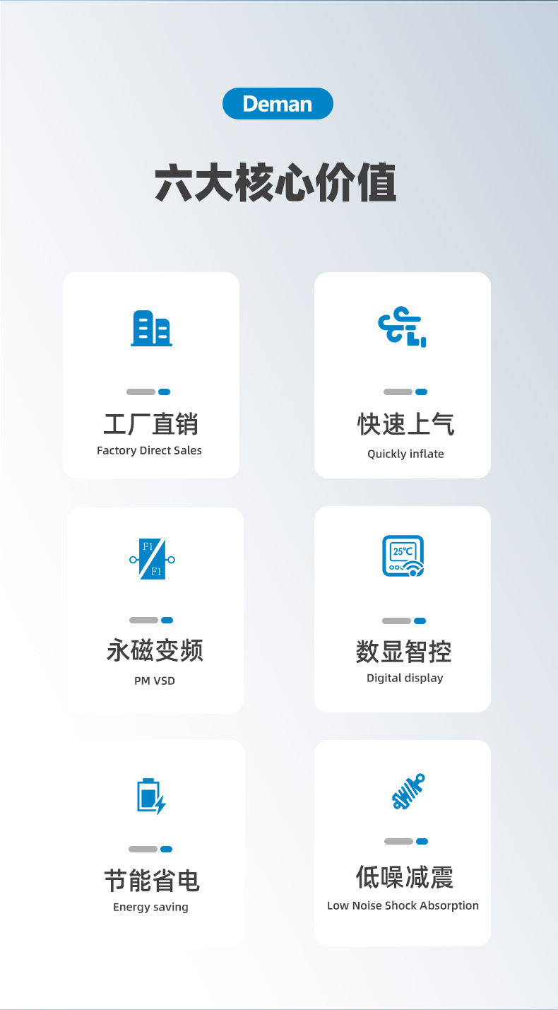 ZV22e詳情頁，2024.12_02